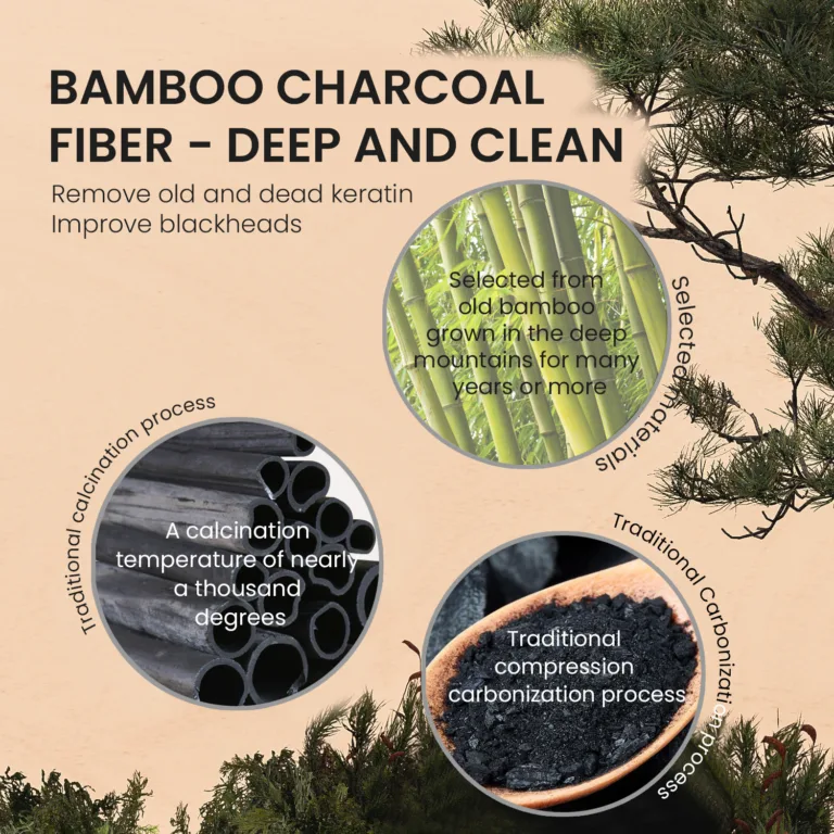 Read more about the article African Black Soap Guide 2025: Benefits, pH & Usage