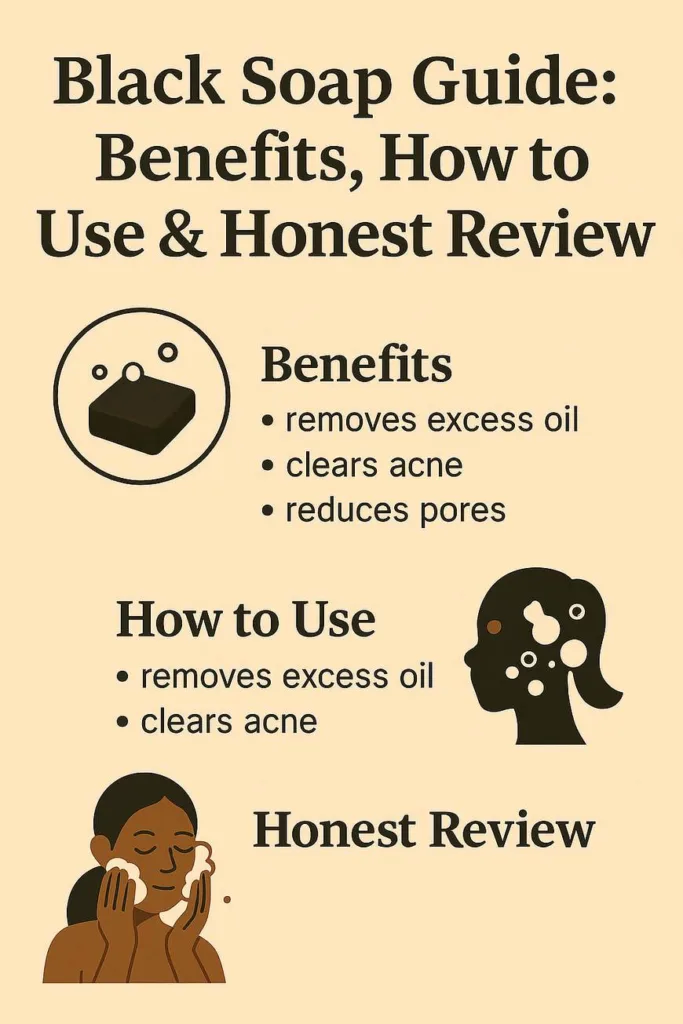 Illustration of authentic African black soap with skincare icons, explaining black soap benefits and practical guidance on how to use black soap effectively.